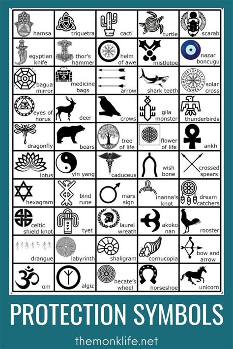 The Sacred Art of Pagan Inscriptions: Powerful Symbols for Protection